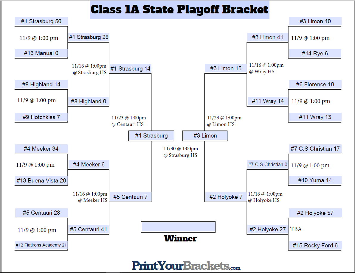 1A Bracket