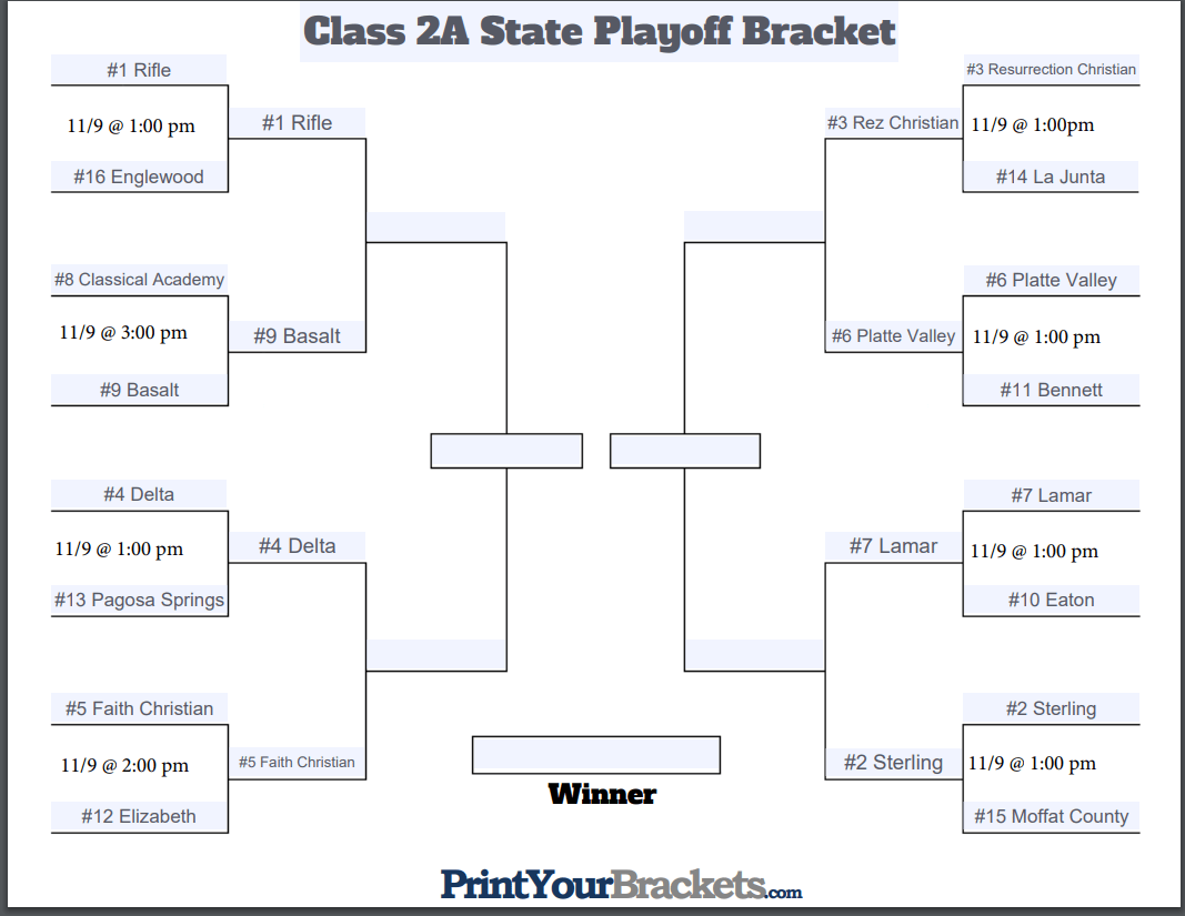 2A bracket