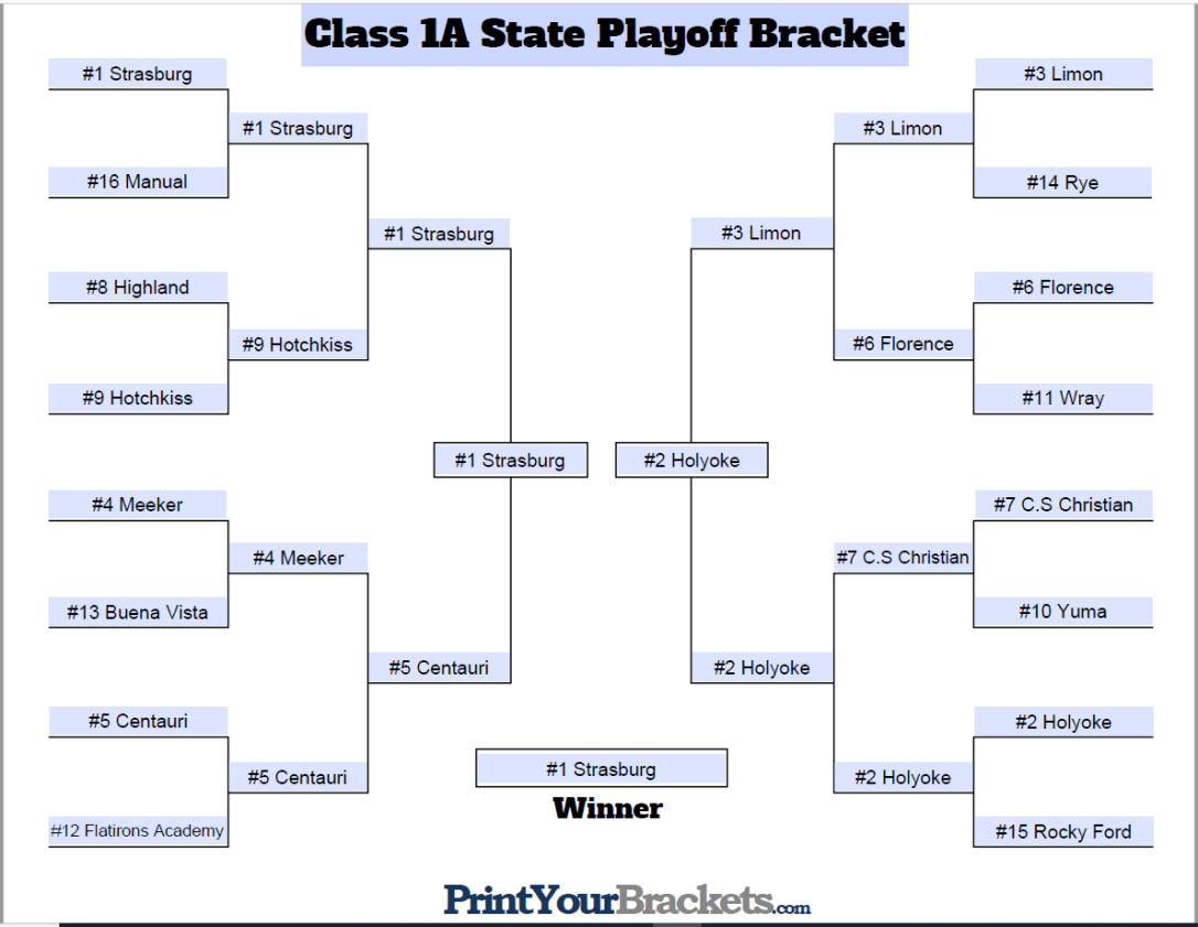 2A bracket pred